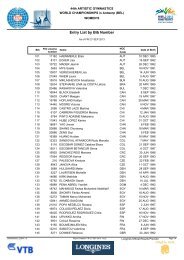 Entry List by Bib Number - USA Gymnastics