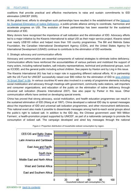 Universal Salt Iodization (USI) - FTP Directory Listing