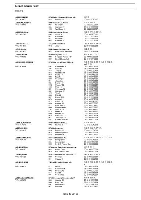 Teilnehmerliste-Kopfnummern - Mervestelle