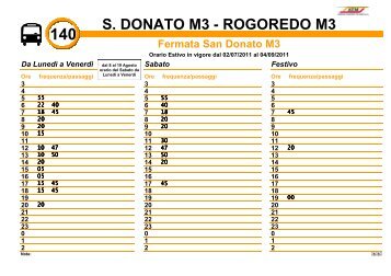 S. DONATO M3 - ROGOREDO M3 - Comune di San Giuliano Milanese