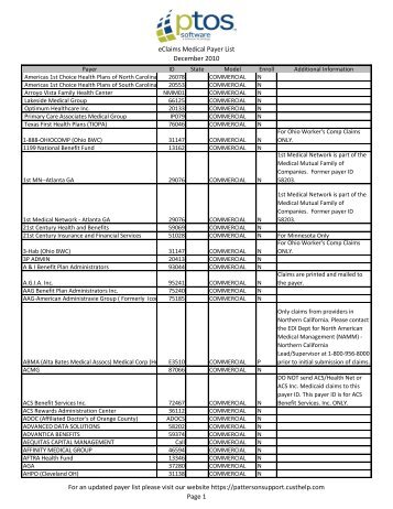 eClaims Medical Payer List December 2010 For an updated payer ...