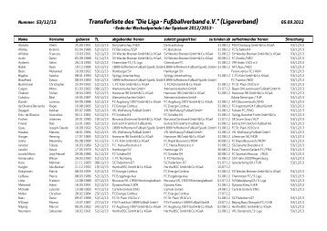 Transferliste des "Die Liga - Fußballverband e.V. ... - Bundesliga