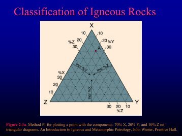 Chapter 2- Classification of Igneous ROcks - Faculty web pages