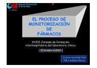 Proceso de monitorizaciÃ³n de fÃ¡rmacos