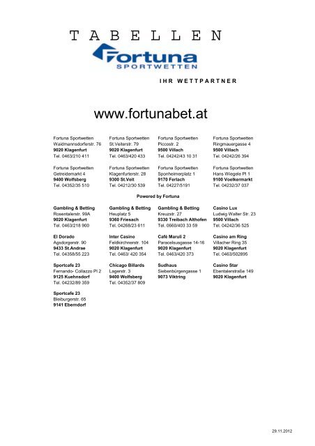 T A B E L L E N Bei Fortuna Sportwetten