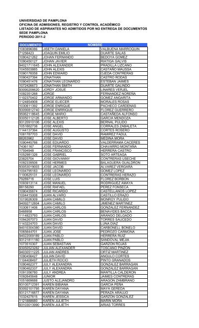 listado inscritos jul21 - Universidad de Pamplona