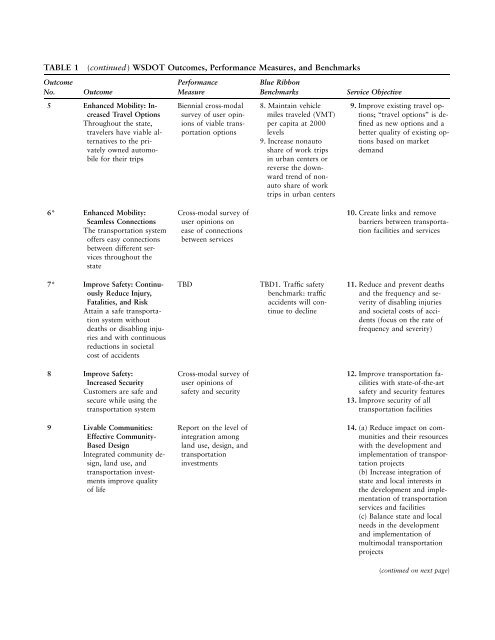 Conference Proceedings 26 - Transportation Research Board