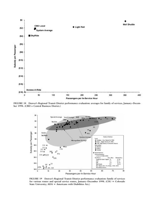 Conference Proceedings 26 - Transportation Research Board