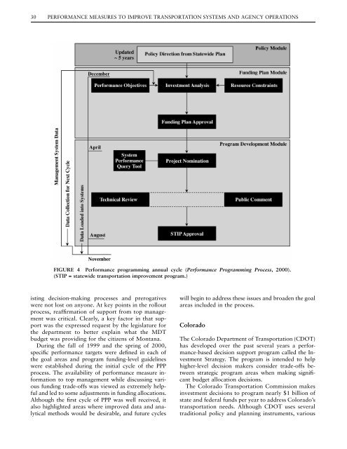 Conference Proceedings 26 - Transportation Research Board