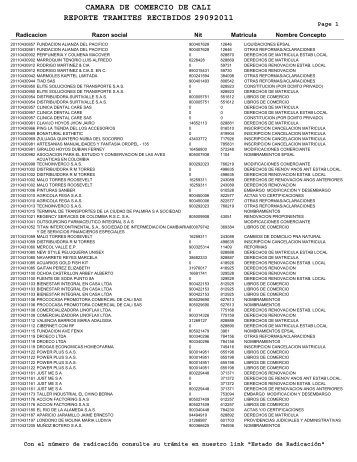 camara de comercio de reporte tramites recibidos 29092011 cali