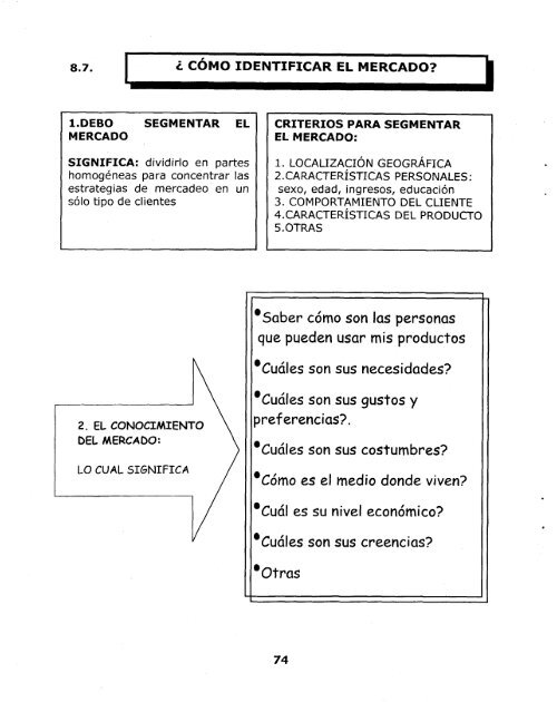 MANEJO POSTCOSECHA DE FRUTAS Y HORTALIZAS