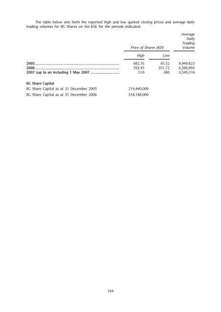 IIG Prospectus - London Stock Exchange