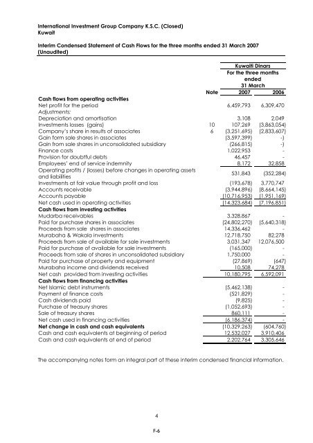 IIG Prospectus - London Stock Exchange