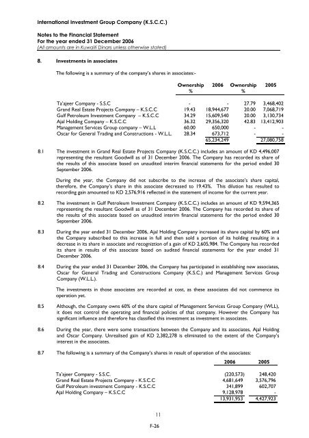 IIG Prospectus - London Stock Exchange