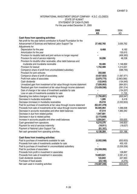 IIG Prospectus - London Stock Exchange