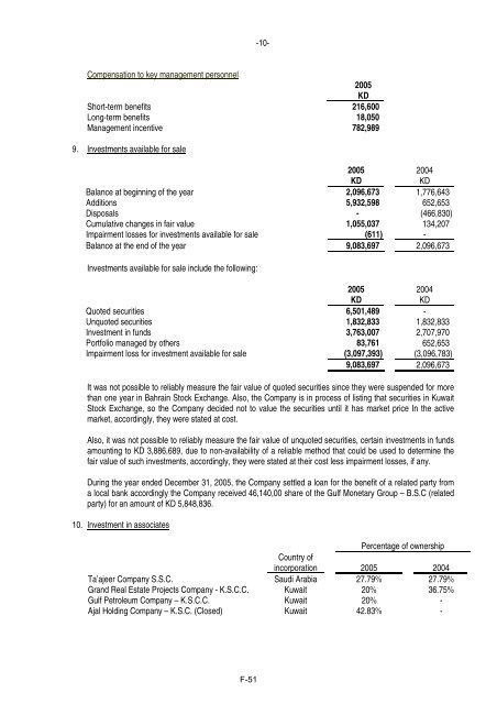 IIG Prospectus - London Stock Exchange