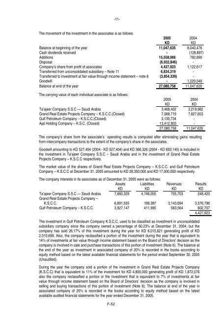 IIG Prospectus - London Stock Exchange