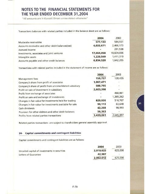 IIG Prospectus - London Stock Exchange