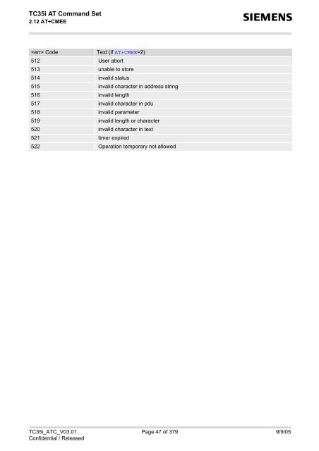 TC35i AT Command Set