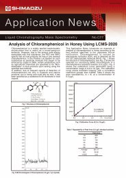 Analysis of Chloramphenicol in Honey Using LCMS-2020 - Shimadzu