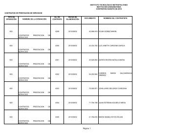 Informe contratos de Agosto - Instituto Tecnológico Metropolitano