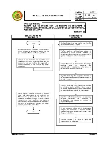 manual de procedimientos departamento de seguridad - LVIII ...