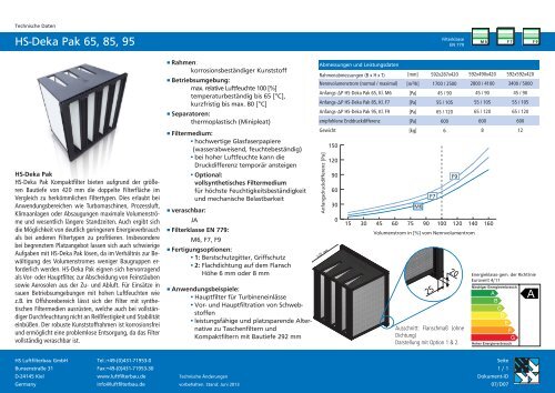 Clean air through experience - HS Luftfilterbau GmbH