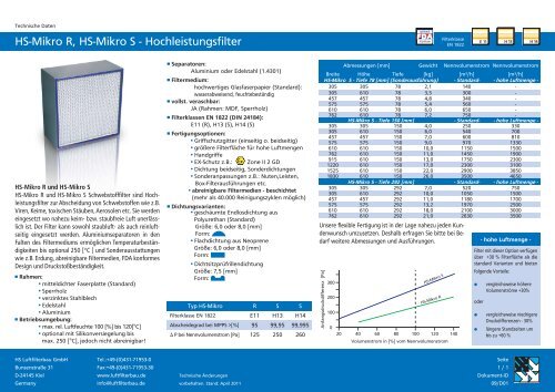 Clean air through experience - HS Luftfilterbau GmbH