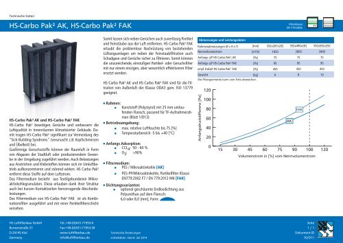 Clean air through experience - HS Luftfilterbau GmbH