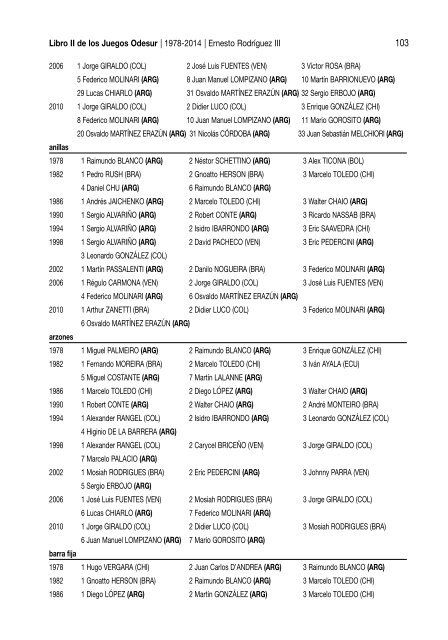 Libro 2 Odesur 1978-2014