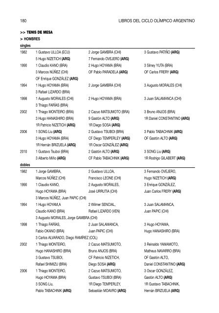 Libro 2 Odesur 1978-2014