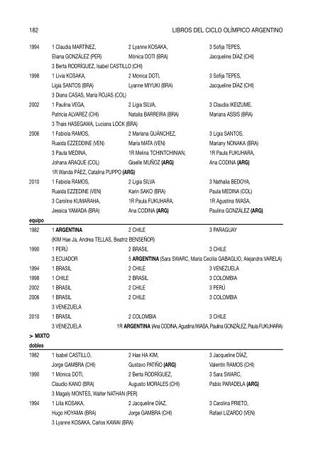 Libro 2 Odesur 1978-2014