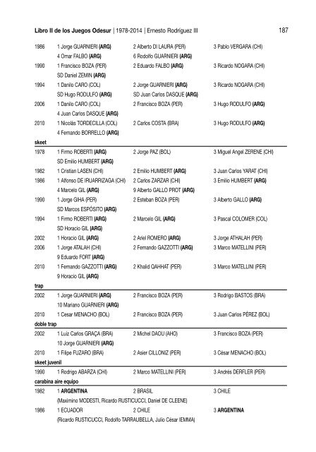 Libro 2 Odesur 1978-2014