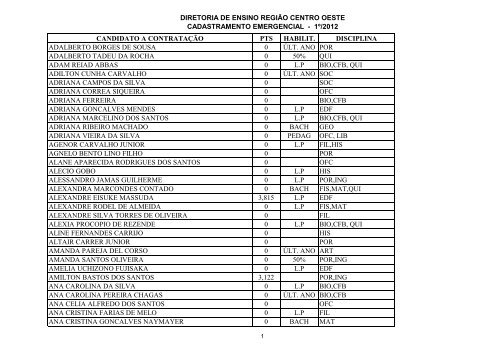 diretoria de ensino regiÃ£o centro oeste cadastramento emergencial