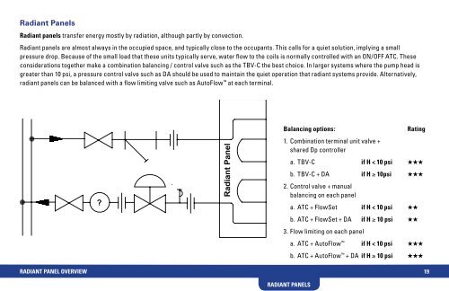 Application Guide.pdf - Emerson Swan