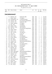 5 km SchÃ¼ler/innen B - LAZ Leipzig eV