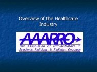 Overview of the Healthcare Industry - Aaarad.org