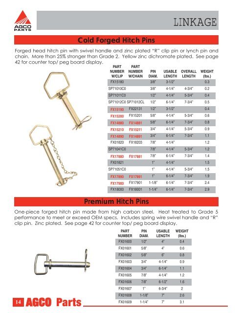 About AGCO Parts Division