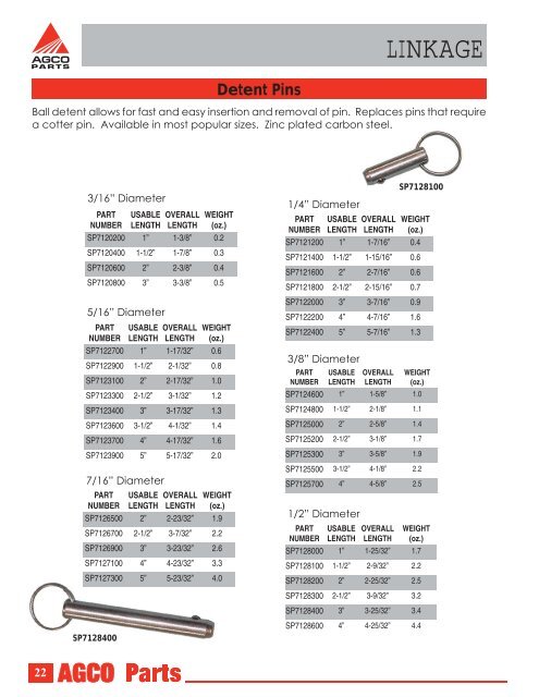 About AGCO Parts Division