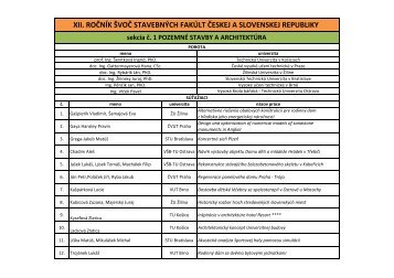 Zoznam ÃºÄastnÃ­kov - formÃ¡t pdf - StavebnÃ¡ fakulta TUKE