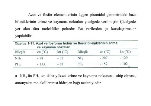 ikincil kimyasal etkileşimler - E-Universite