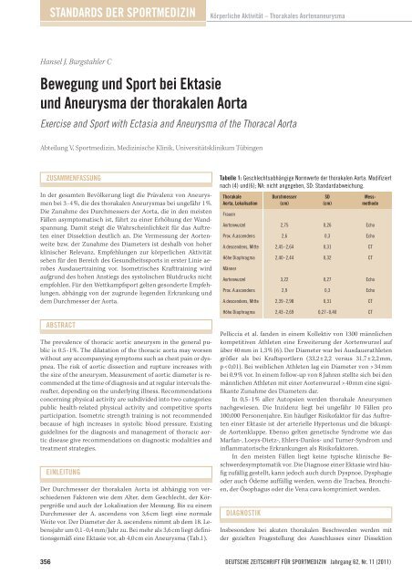 Ektasie Aorta Ascendens
