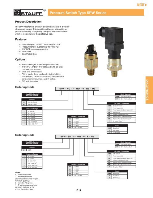 MECHANICAL PRESSURE SWITCH TYPE SPW