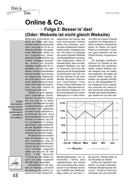 LRB 1'2000 - BdP Landesverband Schleswig-Holstein / Hamburg