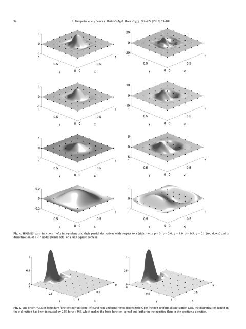 Convergent meshfree approximation schemes of arbitrary order and ...