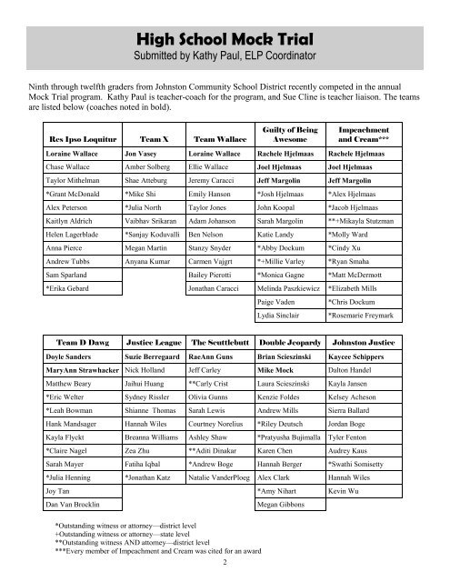 May 2011 - Johnston Community School District