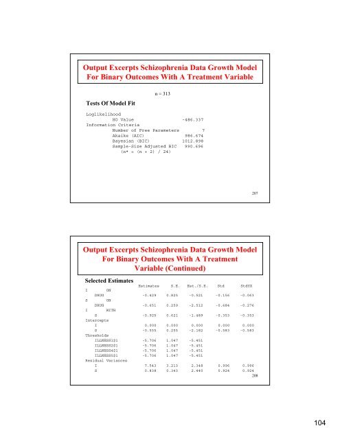 Introductory And Intermediate Growth Models - Mplus