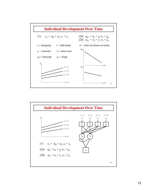 Introductory And Intermediate Growth Models - Mplus