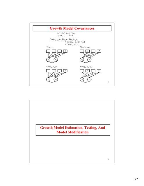 Introductory And Intermediate Growth Models - Mplus