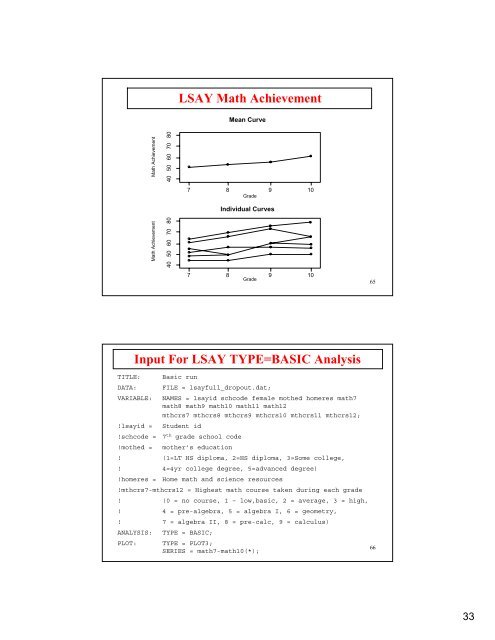 Introductory And Intermediate Growth Models - Mplus